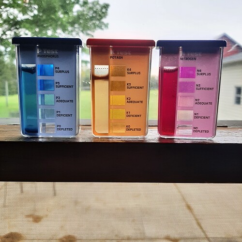 NPK Test