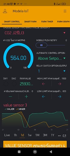 Screenshot_2023-07-31-21-48-28-629_cc.blynk.appexport.modelaiot