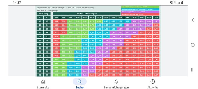 Screenshot_20251127-143731_Google