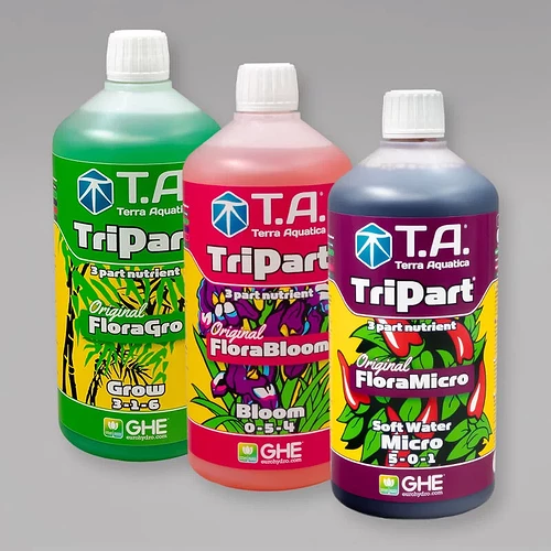 ta-tripart-set-terra-aquatica