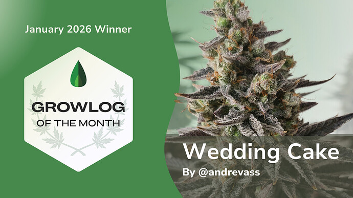 Growlog of the Month Winner - January 2026 Banner