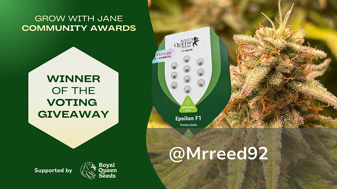 GWJ Community Awards 2025 - Voting Giveaway Winner