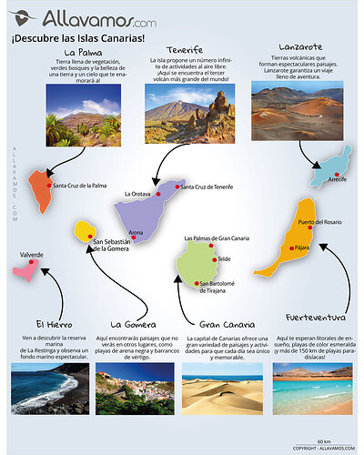 mapa-islas-canarias-region-geografica-1000