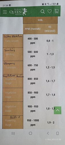 20240505_115622