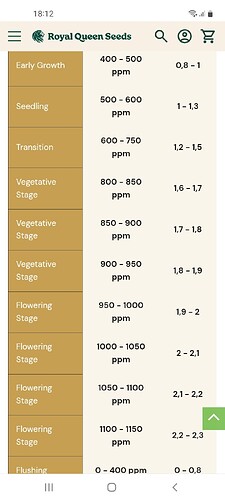 Screenshot_20251102-181207_Chrome